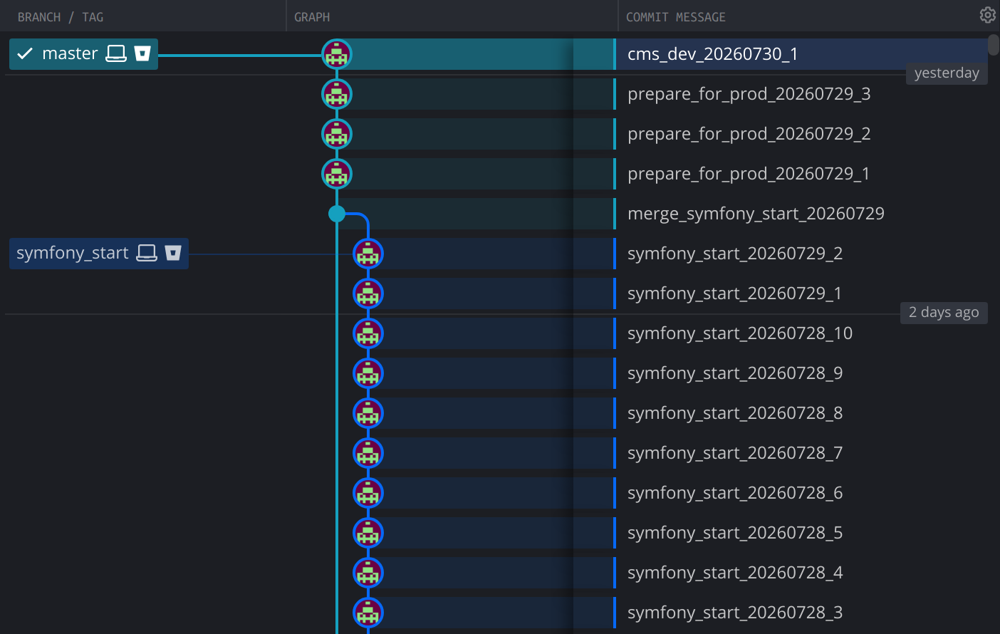 Git-репозиторий Docpart