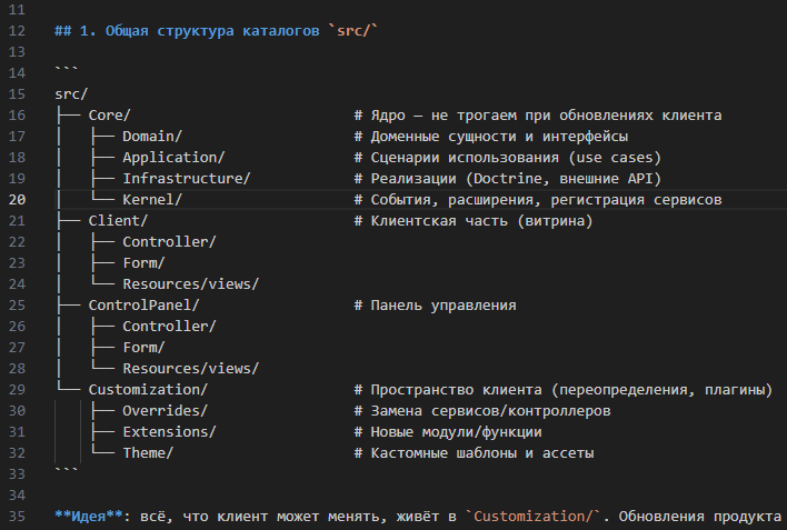 DDD структура платформы Docpart