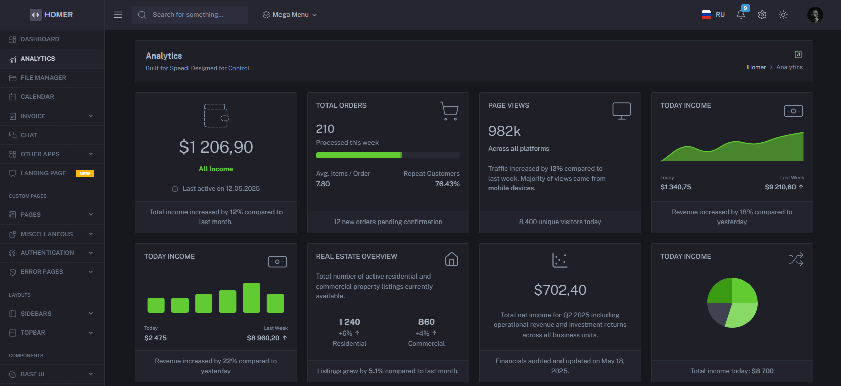 Новый шаблон для панели управления будет добавлен в Docpart